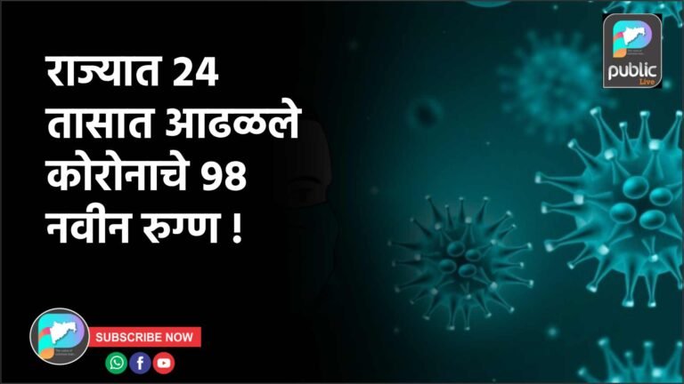 राज्यात २४ तासात आढळले कोरोनाचे ९८ नवीन रुग्ण !