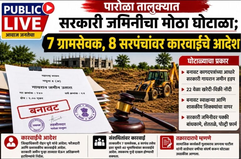 पारोळा तालुक्यात सरकारी जमिनीचा मोठा घोटाळा; ७ ग्रामसेवक, ८ सरपंचांवर कारवाईचे आदेश