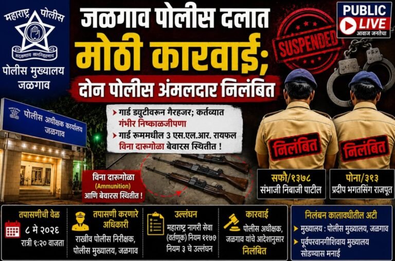 जळगाव पोलीस दलात मोठी कारवाई; दोन पोलीस अंमलदार निलंबित