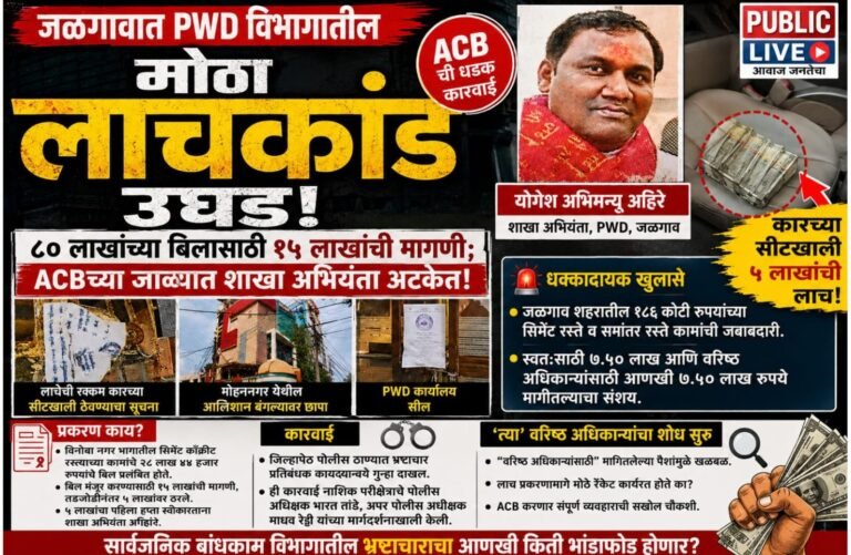 ८० लाखांच्या बिलासाठी १५ लाखांची मागणी; PWD शाखा अभियंता ACBच्या जाळ्यात
