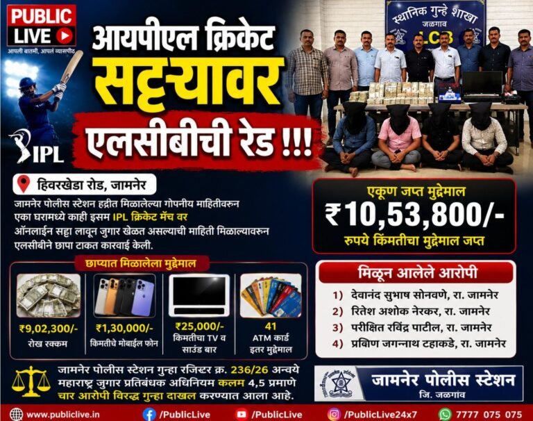 आयपीएल सट्ट्यावर एलसीबीची मोठी रेड; जामनेरमध्ये 10.53 लाखांचा मुद्देमाल जप्त