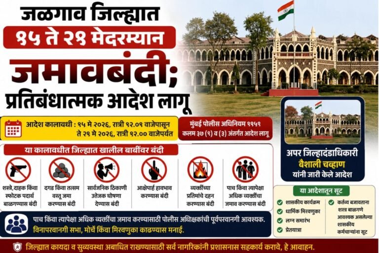 जळगाव जिल्ह्यात १५ ते २९ मेदरम्यान जमावबंदी; प्रतिबंधात्मक आदेश लागू