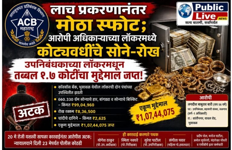 “लाच प्रकरणानंतर मोठा स्फोट; आरोपी अधिकाऱ्याच्या लॉकरमध्ये कोट्यवधींचे सोने-रोख”