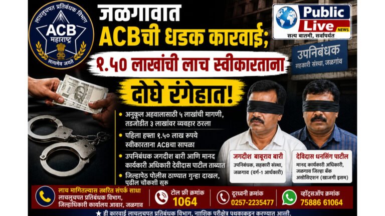 जळगावात ACBची धडक कारवाई; १.५० लाखांची लाच स्वीकारताना दोघे रंगेहात